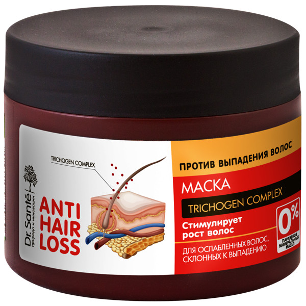 Маска Dr.Sante Anti Hair Loss 300 мл (4823015936630)