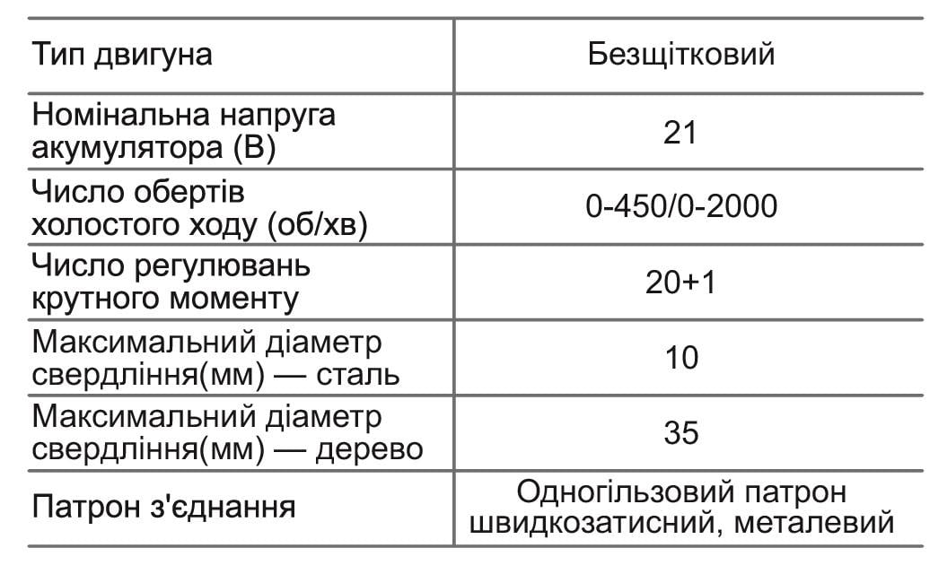 Шуруповерт професійний акумуляторний безщітковий Zegor CDPP-21BL/21В/70 Нм/дві швидкості/2 батареї 21В 2Ач/реверс/підсвічування/кейс - фото 14