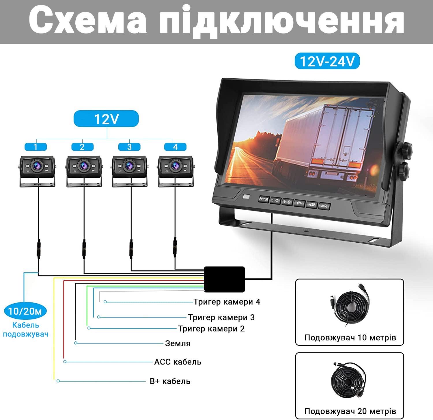 Система паркувальна Podofo A3153 з круговим оглядом на 4 камери та монітор 9" для вантажних автомобілів - фото 15