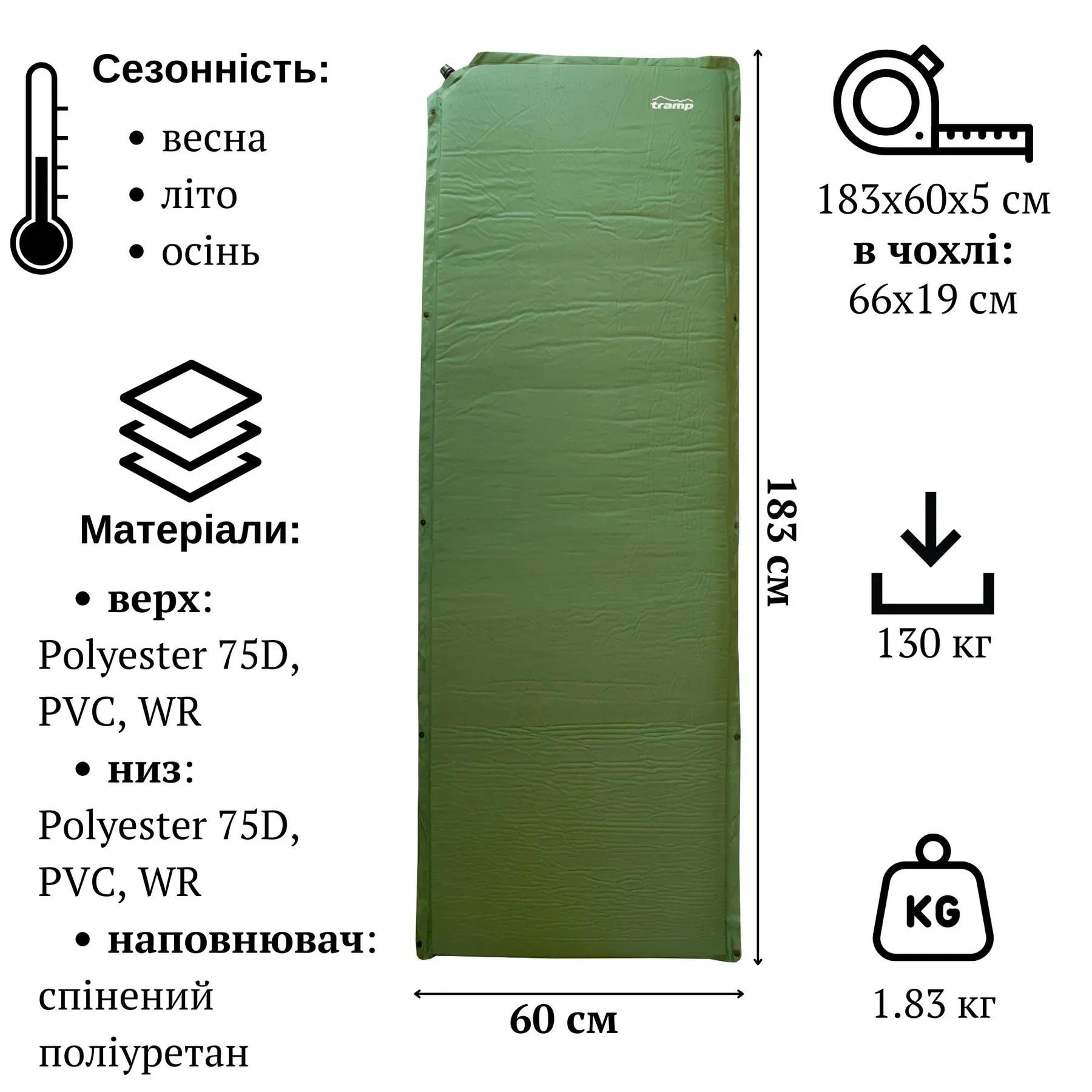 Коврик самонадувающийся Tramp с возможностью состегания 188х66х5 Green (29511172) - фото 2 Коврик самонадувающийся Tramp с возможностью состегания 188х66х5 Green (29511172) - фото 2