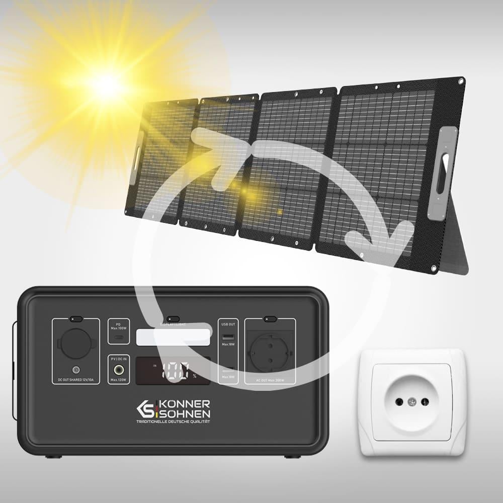 Станція зарядна Konner&SohnenKS 300PS LifePo4 294 Вт/год 4x3,2 В 4000 циклів 80% DOD 300/500 Вт (00016421) - фото 7 Станція зарядна Konner&SohnenKS 300PS LifePo4 294 Вт/год 4x3,2 В 4000 циклів 80% DOD 300/500 Вт (00016421) - фото 7