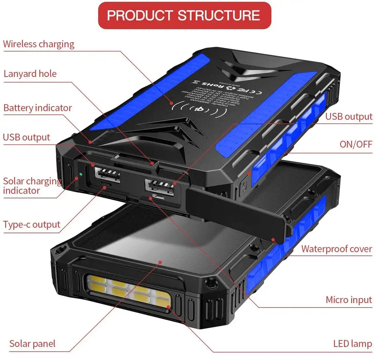 Повербанк S26W iBattery сонячна панель/ліхтарик 20000 mah (22629995) - фото 3