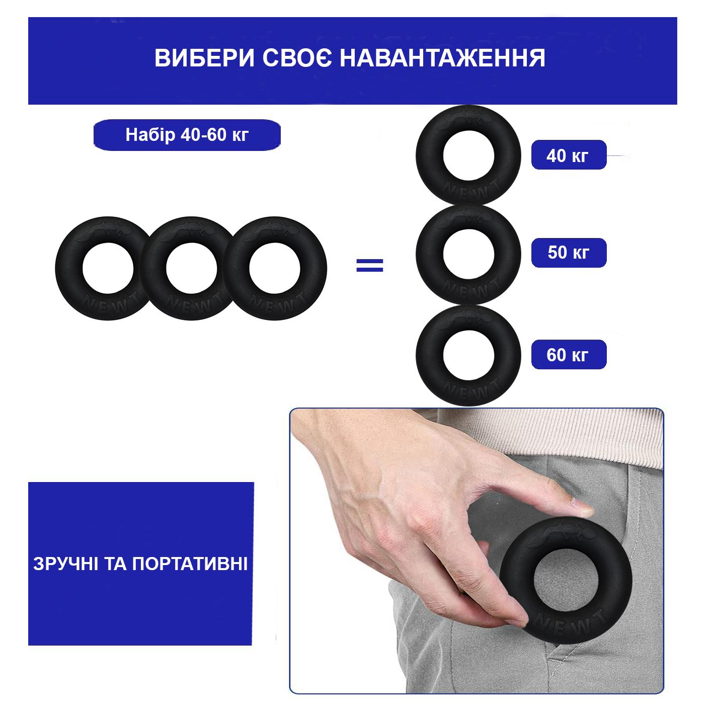 Набор кистевых эспандеров Newt Power Grip Set2 резиновое кольцо и эспандер ножницы (NE-1588-60) - фото 4