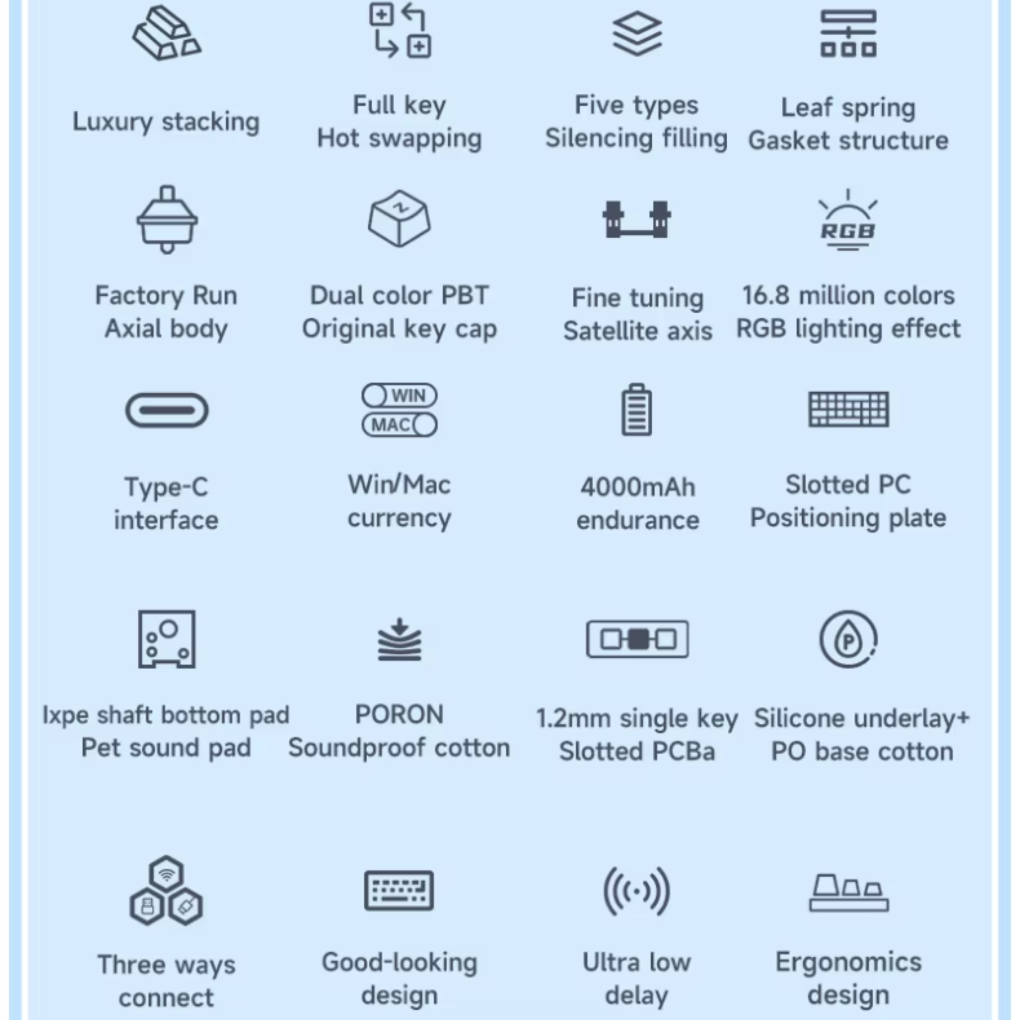 Клавиатура механическая Aula F75 с RGB подсветкой Contour Lines White - фото 3 Клавиатура механическая Aula F75 с RGB подсветкой Contour Lines White - фото 3