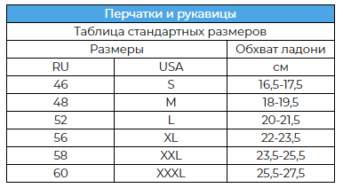 Перчатки Marlin Element 3 мм L - фото 2