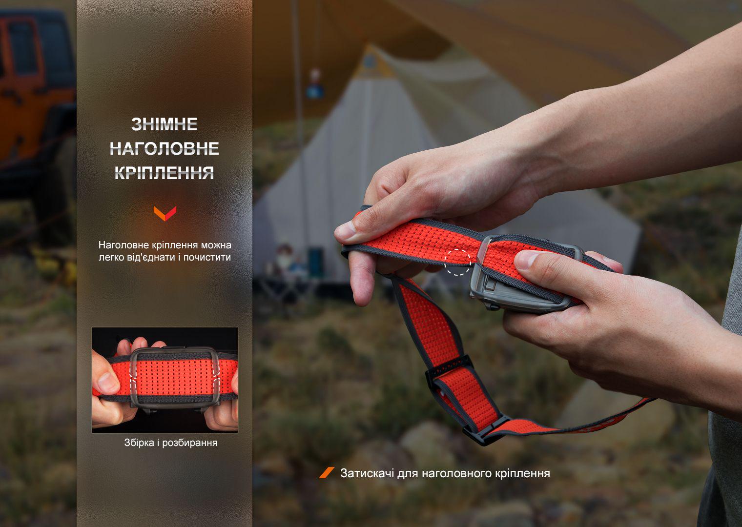 Ліхтар налобний Fenix HL16 AAA Світло-зелений (atlantmarket_62738) - фото 10