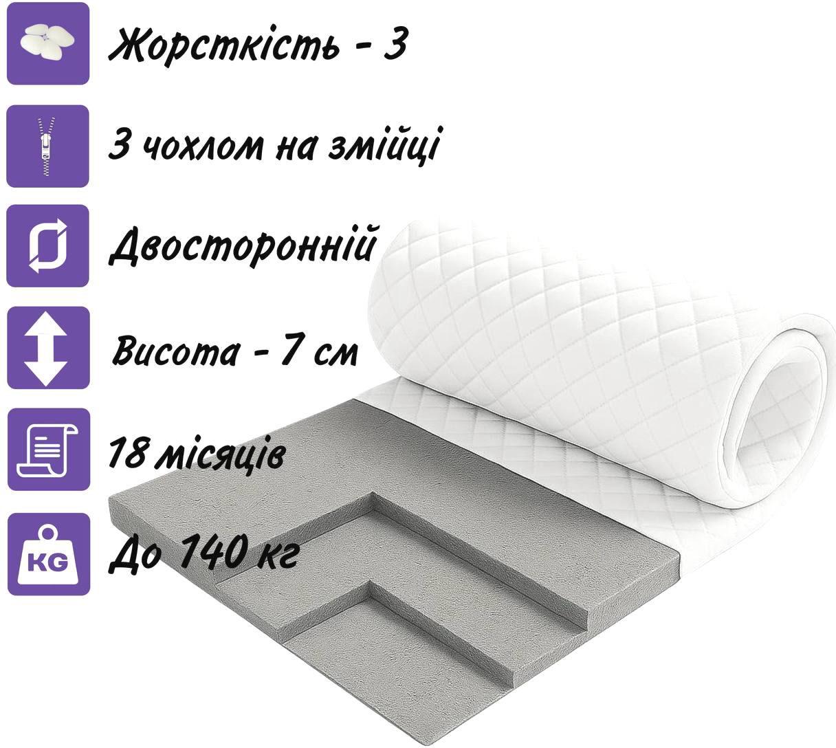 Матрац-топер тонкий Siesta Теруель 80x190 см (RTSТеруель80190) - фото 2 Матрац-топер тонкий Siesta Теруель 80x190 см (RTSТеруель80190) - фото 2