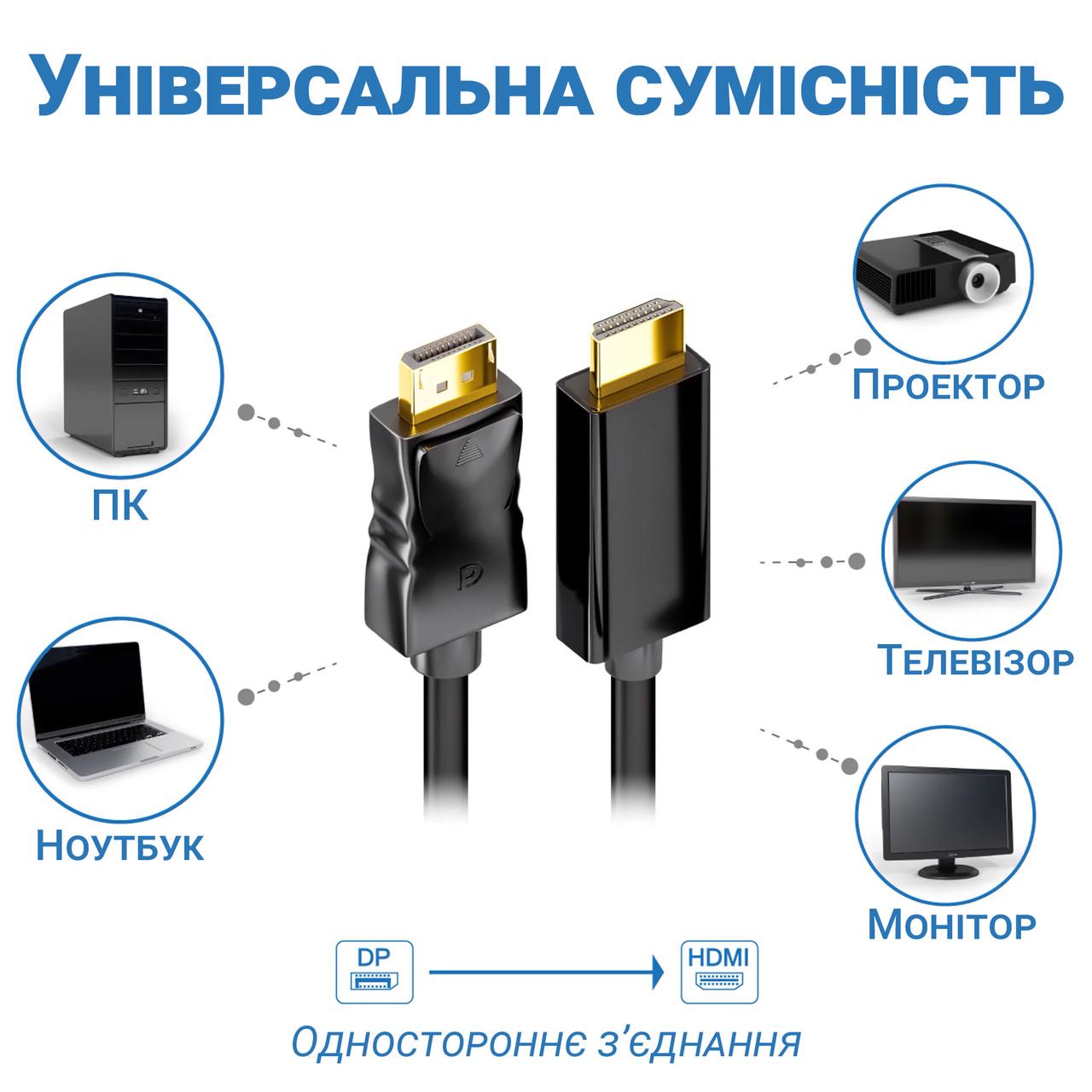 Кабель переходник DisplayPort to HDMI Addap DPC-01 для синхронизации видео и аудио потока 4 K UltraHD 1,8 м - фото 7
