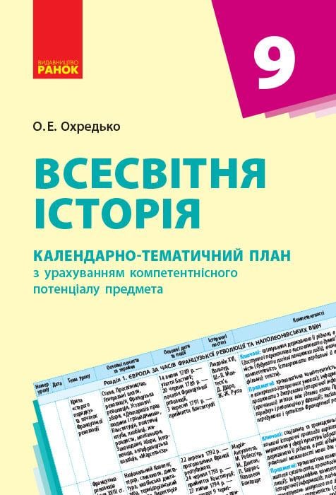Календарно-тематический план 'Всесвітня історія. 9 клас'' Ранок Олег Охредько Н1217010У 9786170935861 (9786170935861)
