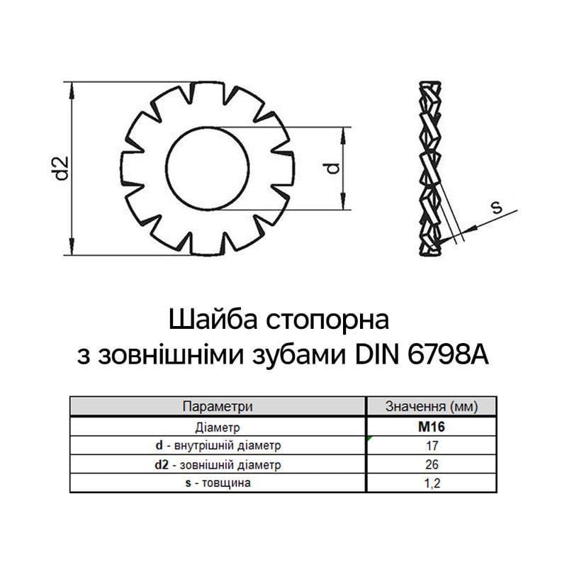 Шайба стопорная зубчатая Metalvis М16 DIN6798A ⌀ 26 мм 1,2 мм сталь/белый цинк 250 шт. (7V20000007V1620000) - фото 2