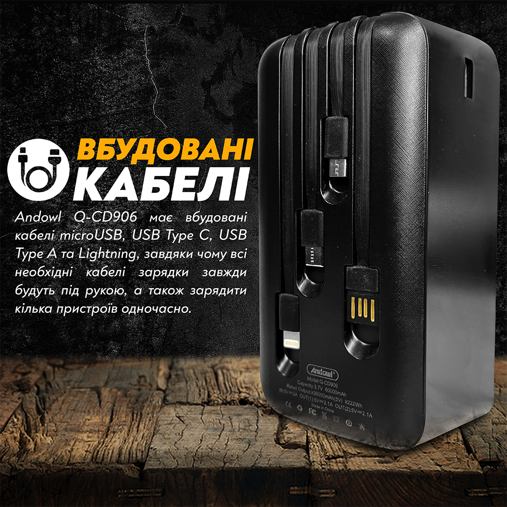 Повербанк Andowl Q-CD906 быстрая зарядка/переходник для роутера 60000 mAh QC3.0 (185) - фото 3