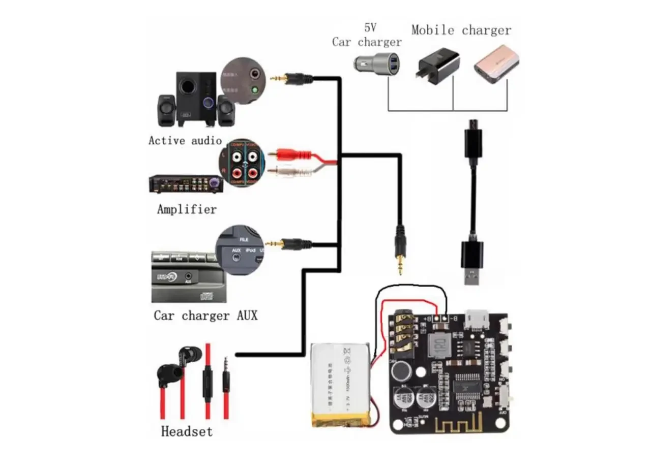 Підсилювач HTOOL HT004A 100 КГц 6 ГГц 30 дБ - фото 3