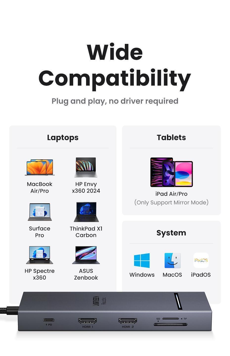 Док-станція USB-C Ugreen 30 100 10 Сірий (45366) - фото 15 Док-станція USB-C Ugreen 30 100 10 Сірий (45366) - фото 15