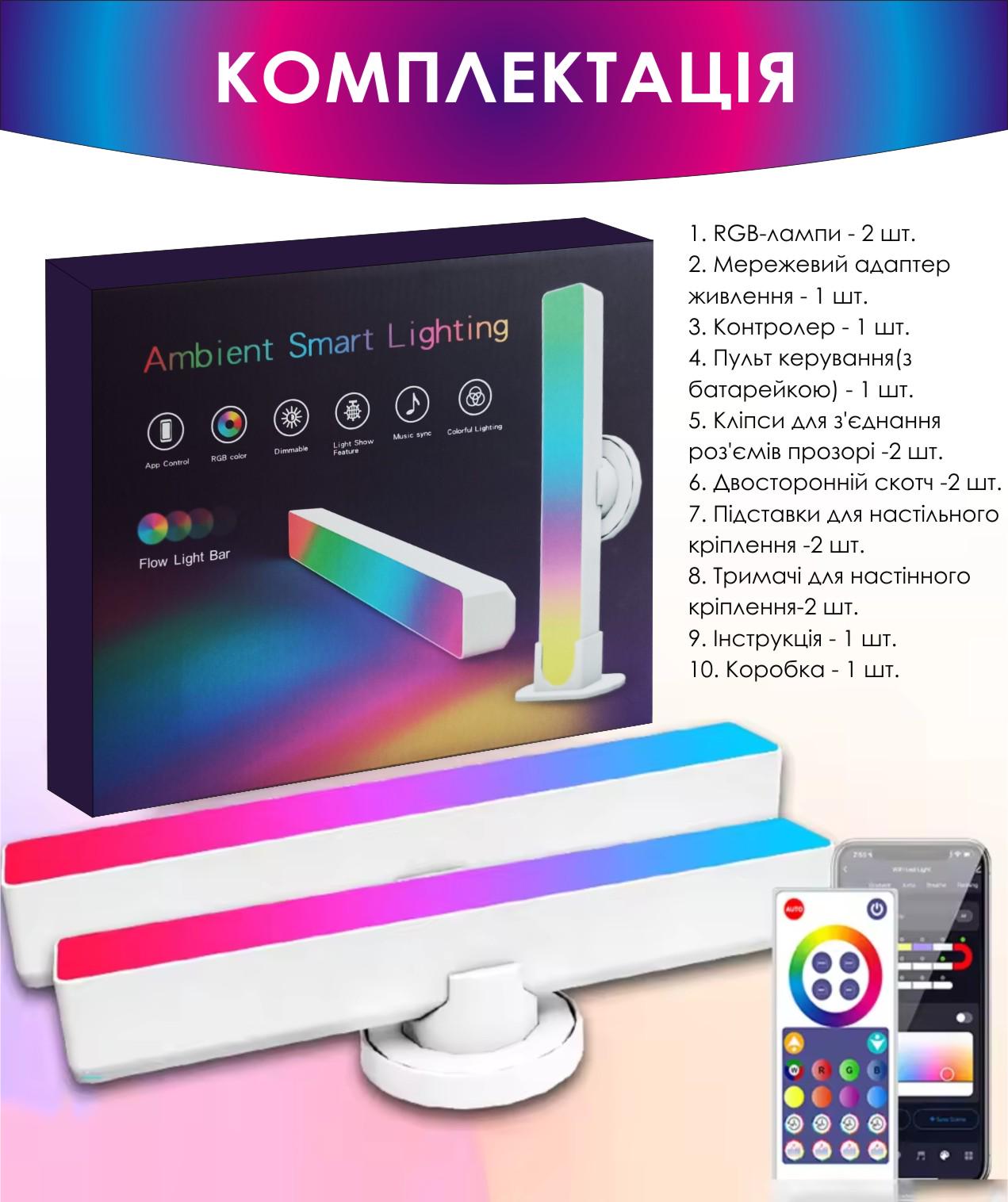 Панелі світлодіодні Tuya Smart LED SAL-002B RGB WiFi 2700-6500K Color/White (188095) - фото 11