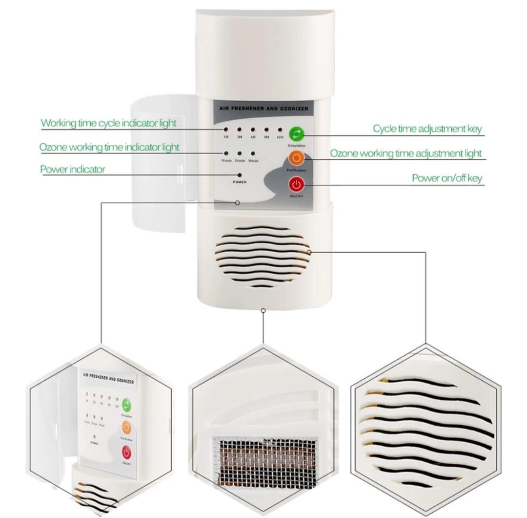 Озонатор повітря побутовий ATWFS-30 до 30 м2 (000165) - фото 6
