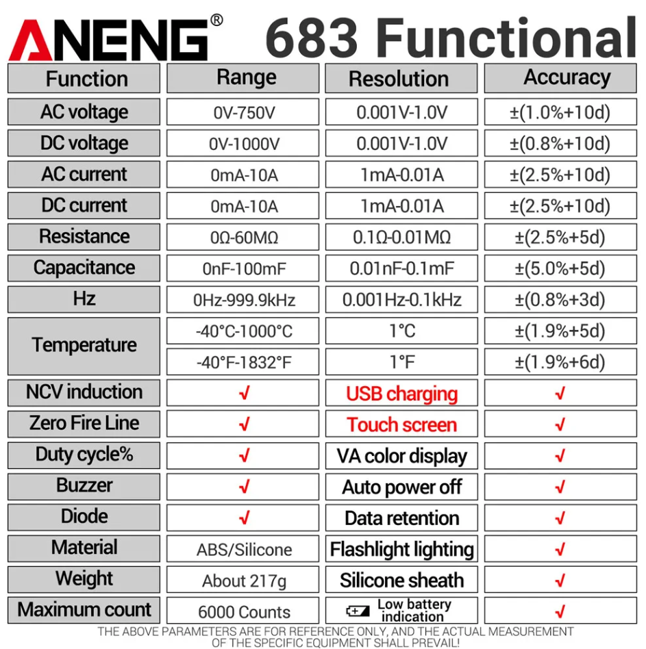 Мультиметр цифровий ANENG 683 AC/DC із сенсорним екраном 6000 відліків Black - фото 8