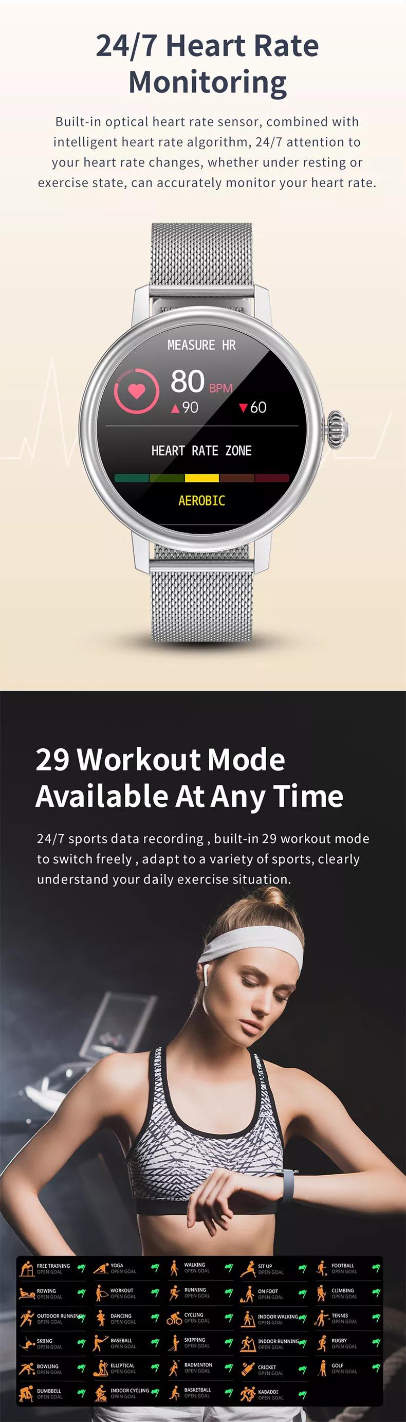 Смарт-годинник жіночий Lemfo CF90 з AMOLED екраном тонометр/пульсометр - фото 7 Смарт-годинник жіночий Lemfo CF90 з AMOLED екраном тонометр/пульсометр - фото 7