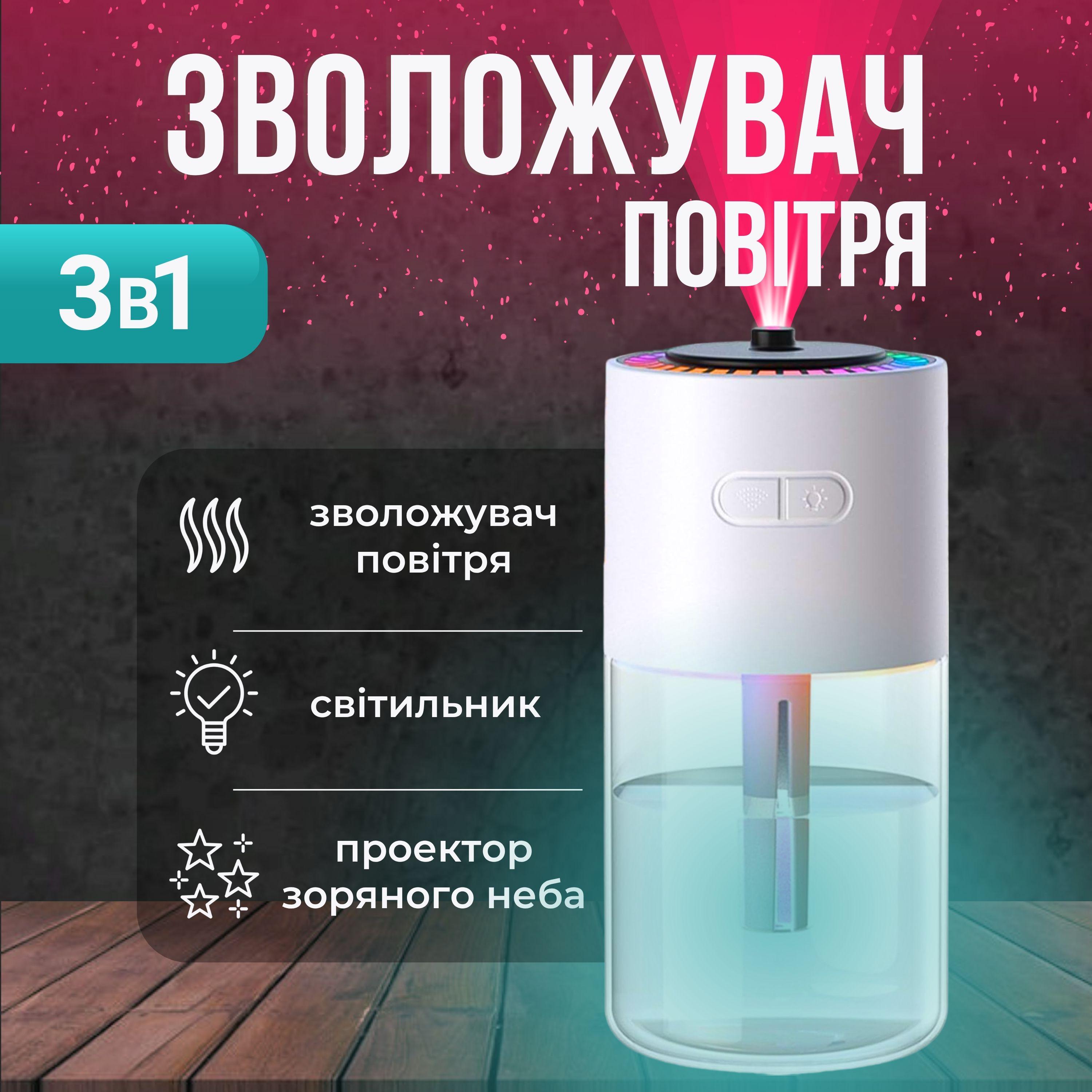 Зволожувач повітря ультразвуковий нічник/аромадифузор настільний 7 кольорів Білий (29544748) - фото 2 Зволожувач повітря ультразвуковий нічник/аромадифузор настільний 7 кольорів Білий (29544748) - фото 2
