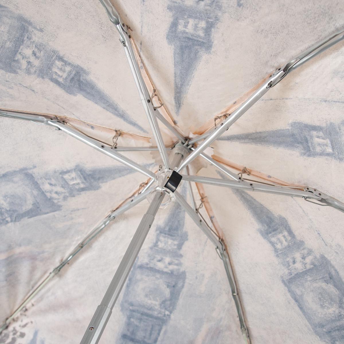 Парасолька жіноча міні Fulton The National Gallery Tiny-2 L794 Thames Below Westminster (L794-031902) - фото 6 Парасолька жіноча міні Fulton The National Gallery Tiny-2 L794 Thames Below Westminster (L794-031902) - фото 6