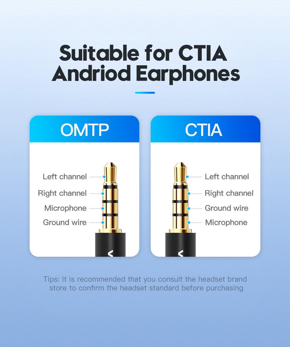 Переходник Vention 2х3.5 мм minijack-3.5 мм/minijack AUX 4-пиновый TRRS 0,6 м Черный (BBUBAB) - фото 3