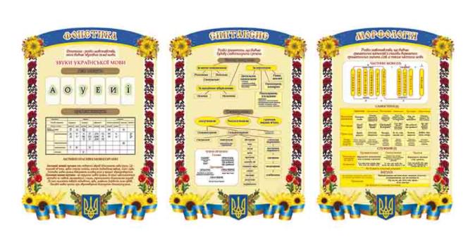 Комплекс Украинский язык В национальном стиле