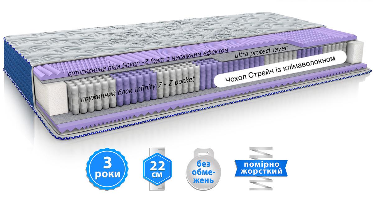 Матрас ортопедический EMM DAMASK Arabeska 160x190 см (28) - фото 2 Матрас ортопедический EMM DAMASK Arabeska 160x190 см (28) - фото 2