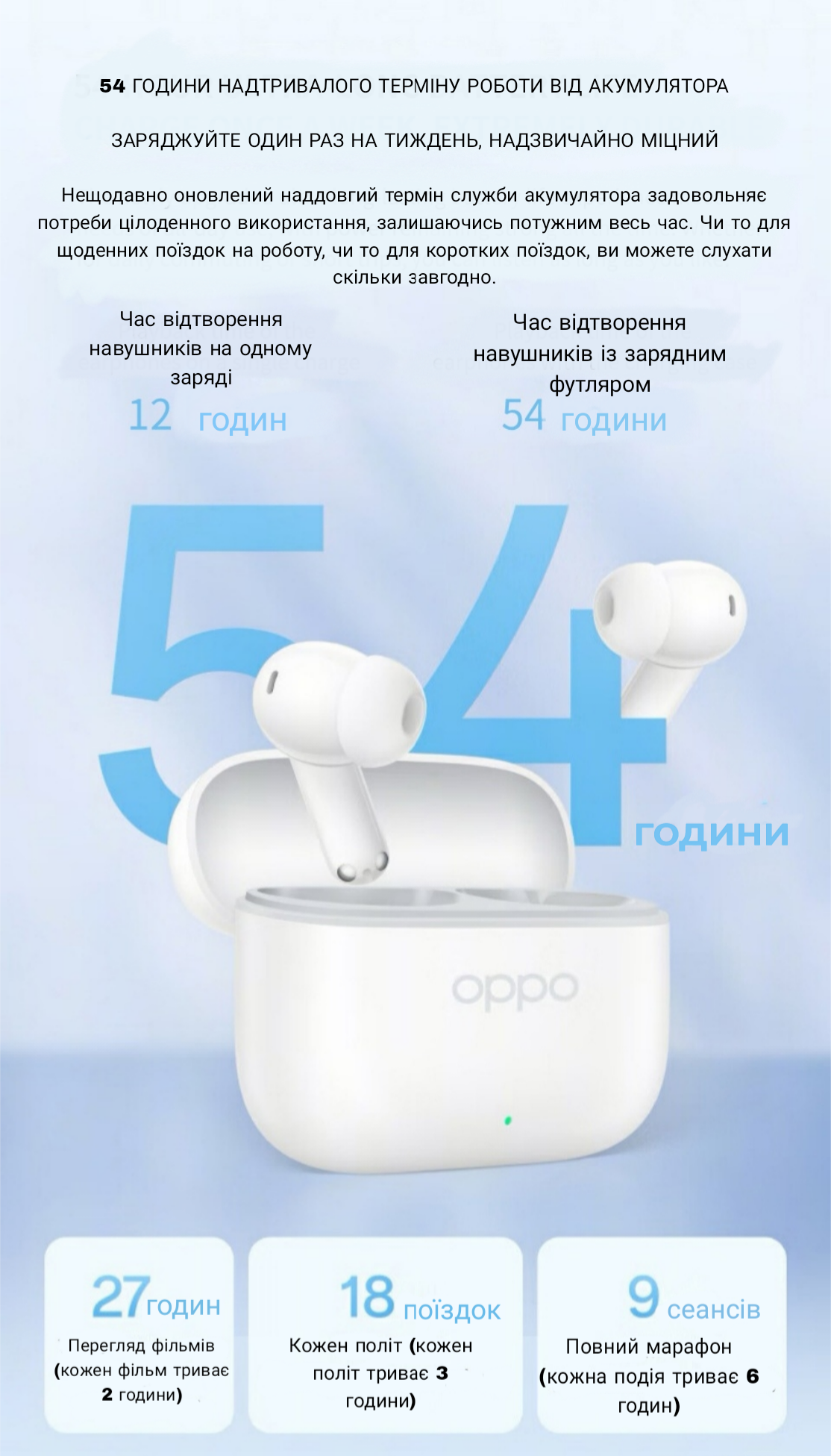 Навушники бездротові OPPO Enco R4 White (607472) - фото 6