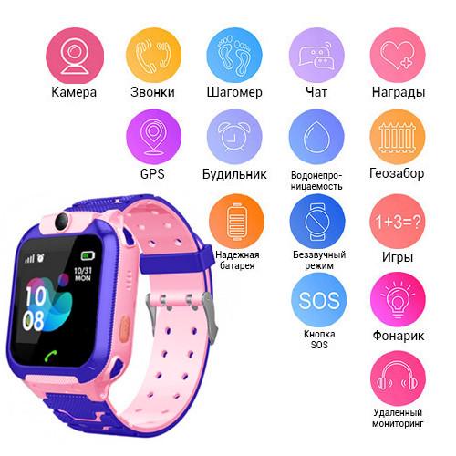 Детские умные часы Baby watch GPS TD07S с картой памяти 16 Gb Розовый - фото 3