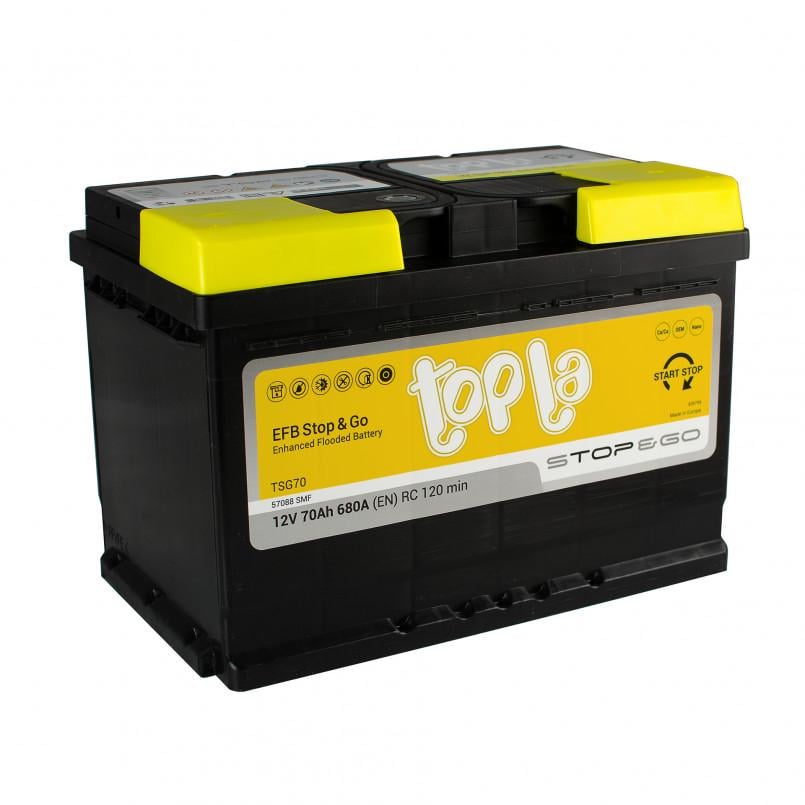Аккумулятор Topla EFB Euro 112 70Ah 12V