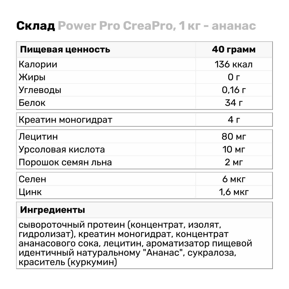 Протеїн Power Pro CreaPro, 1 кг - ананас - фото 3