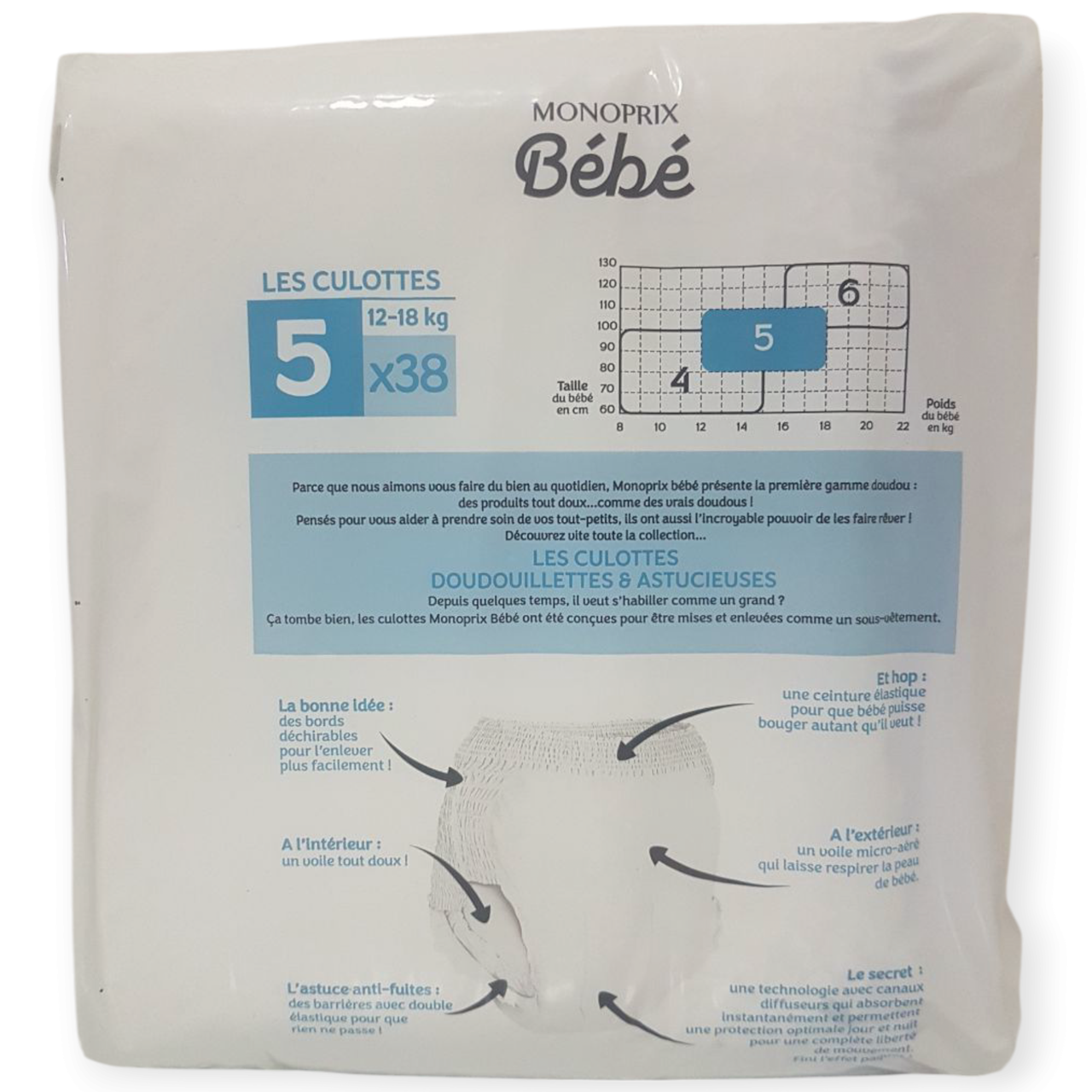 Підгузки-трусики Monoprix 5 bebe (2529818215) - фото 2 Підгузки-трусики Monoprix 5 bebe (2529818215) - фото 2