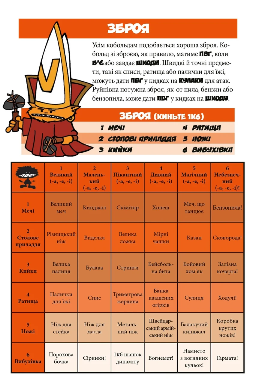 Настільна гра рольова Кобольди зжерли моє немовля (2292014210) - фото 9