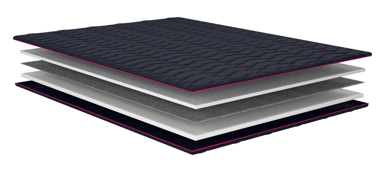 Топпер Simpler Flexy Rush 80х200 см