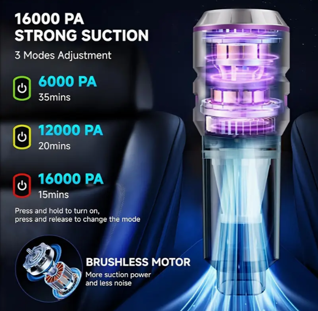 Автопилосос портативний 4в1 бездротовий акумуляторний 16000 Pa (1807) - фото 8