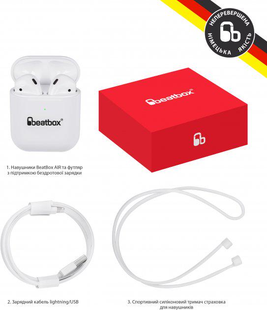 Наушники BeatBox AIR 2 Wireless charging White (bbpair2wcw) - фото 5 Наушники BeatBox AIR 2 Wireless charging White (bbpair2wcw) - фото 5