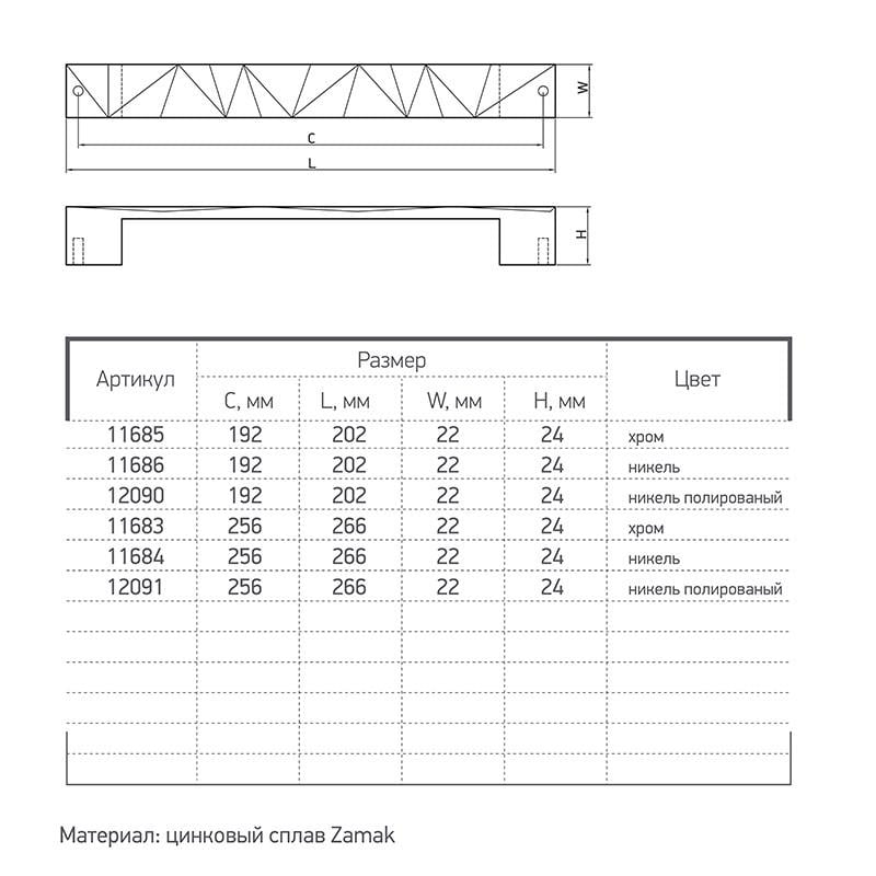 Мебельная ручка Rosa Fiori M 0070.256 Никель (11684) - фото 4 Мебельная ручка Rosa Fiori M 0070.256 Никель (11684) - фото 4