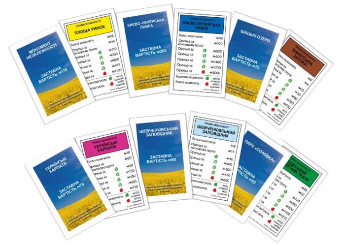 Настільна гра МОНОПОЛІЯ ДИВА УКРАЇНИ (R065UA) - фото 2 Настільна гра МОНОПОЛІЯ ДИВА УКРАЇНИ (R065UA) - фото 2