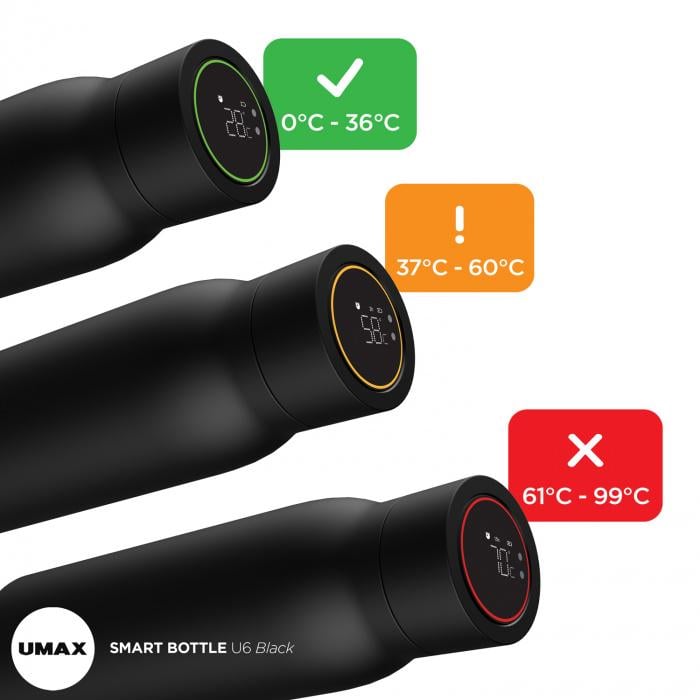 Умный термос Umax Smart Bottle U5 600 мл с индикатором температуры/сенсорным экраном/сообщением режима питья Черный - фото 5 Умный термос Umax Smart Bottle U5 600 мл с индикатором температуры/сенсорным экраном/сообщением режима питья Черный - фото 5