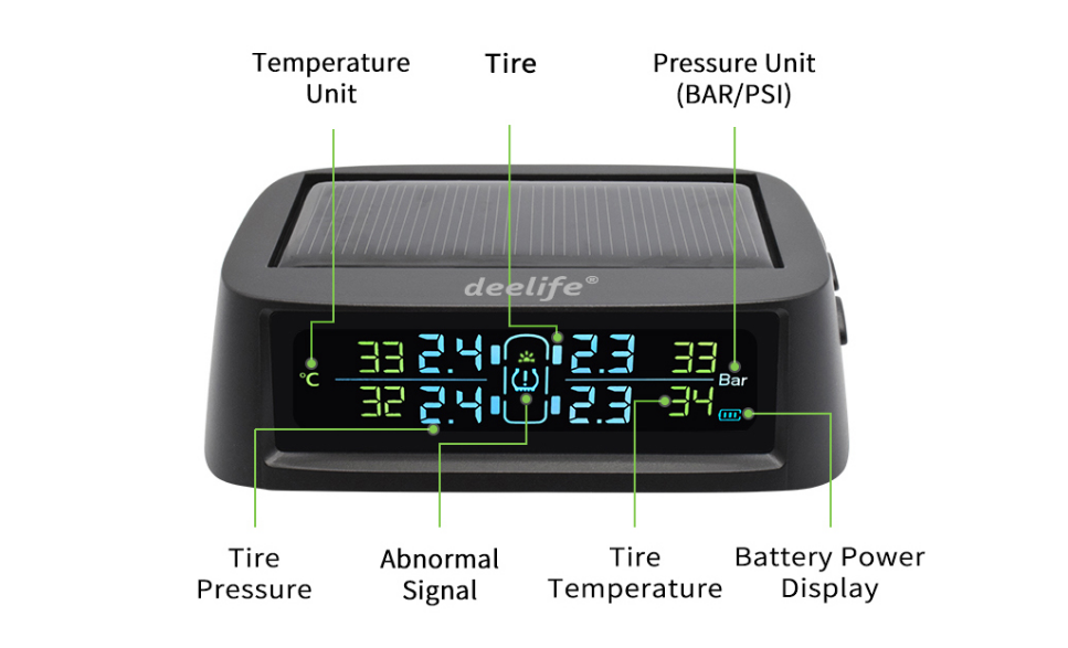 Система контроля давления и температуры в шинах TPMS T92AW внешние датчики - фото 4