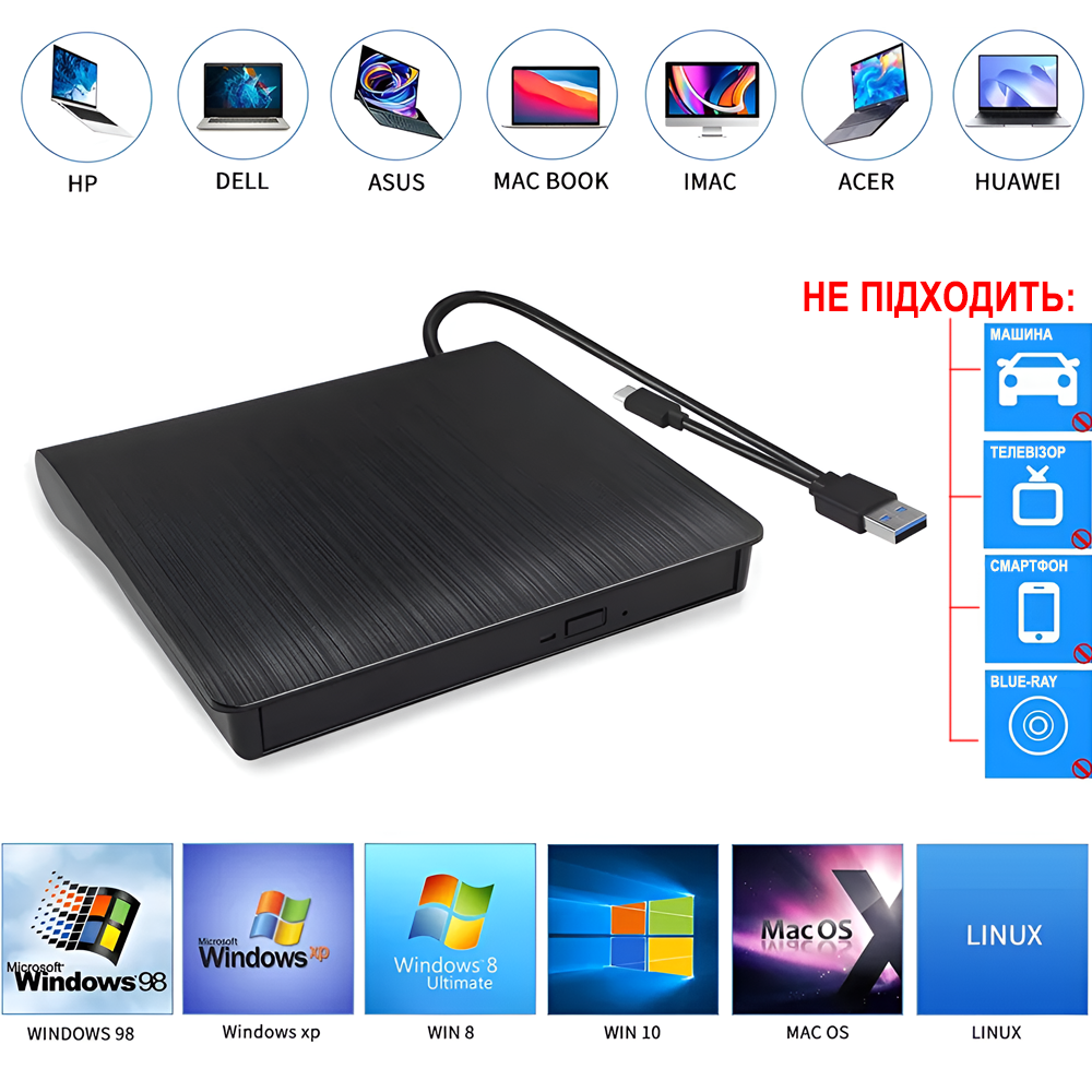 Дископривод внешний оптический Addap USB 3.0+ Type-C EDB-02 - фото 3