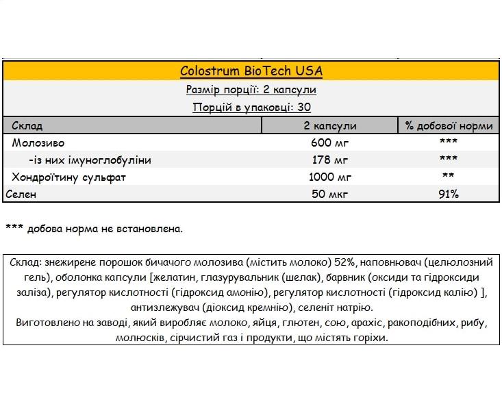 Колострум BioTechUSA Colostrum 60 Caps - фото 2