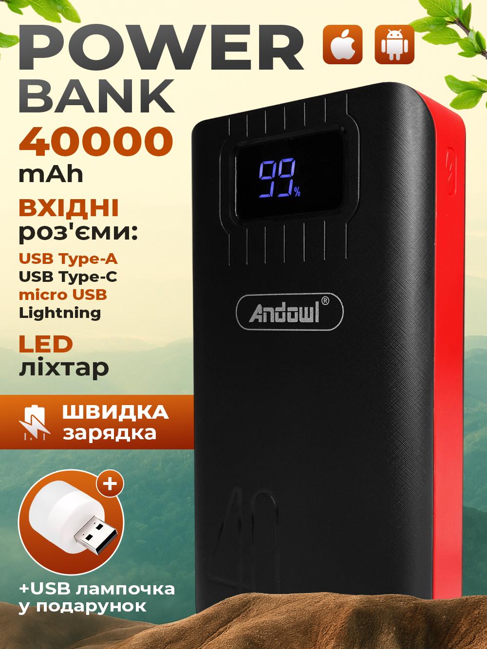 Павербанк Andowl Q-CD701 с быстрой зарядкой (446562e4) - фото 2 Павербанк Andowl Q-CD701 с быстрой зарядкой (446562e4) - фото 2