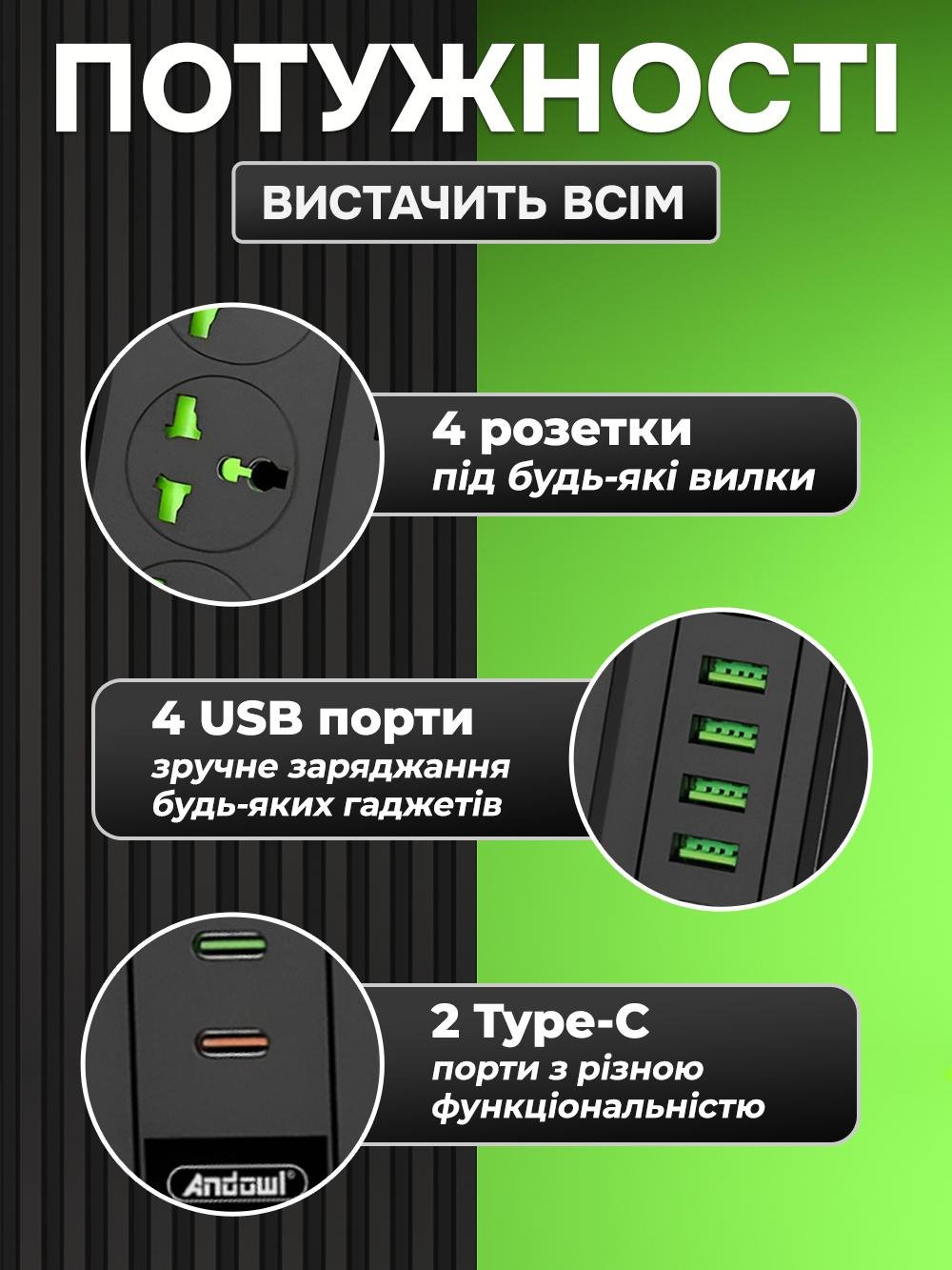 Фильтр сетевой универсальный Andowl Q-PX990X1 10в1 с USB Type-C хабом 3000 Вт для 10 устройств 1,7 м Черный (4ed54a10) - фото 4