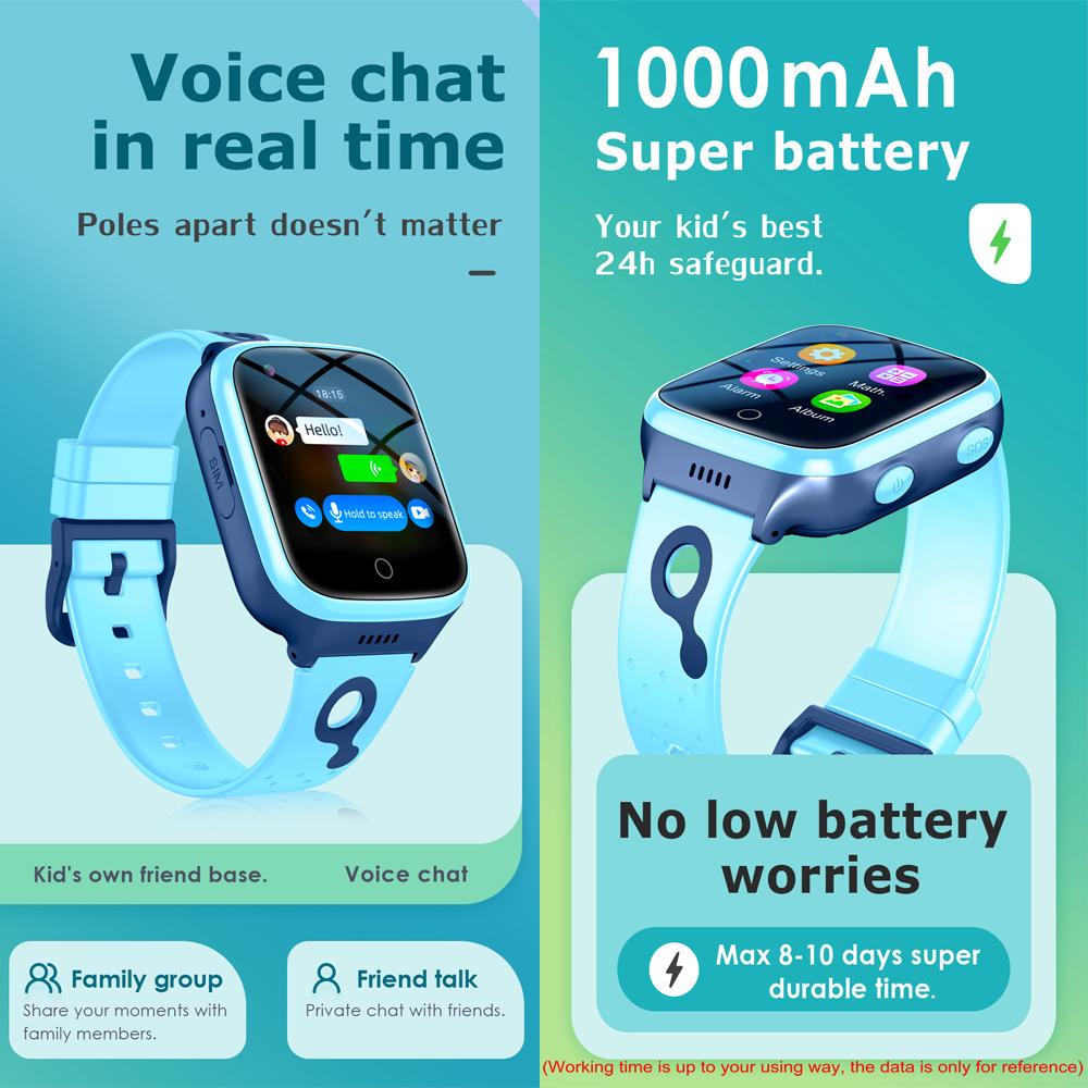 Смарт-годинник дитячий K9 наручний 4G/GPS/Wi-Fi Blue (16414) - фото 5