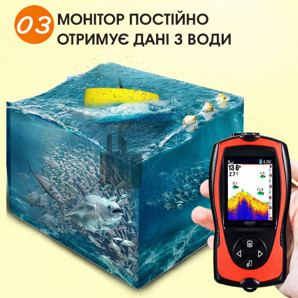 Эхолот Lucky FF1108-1CT - фото 9