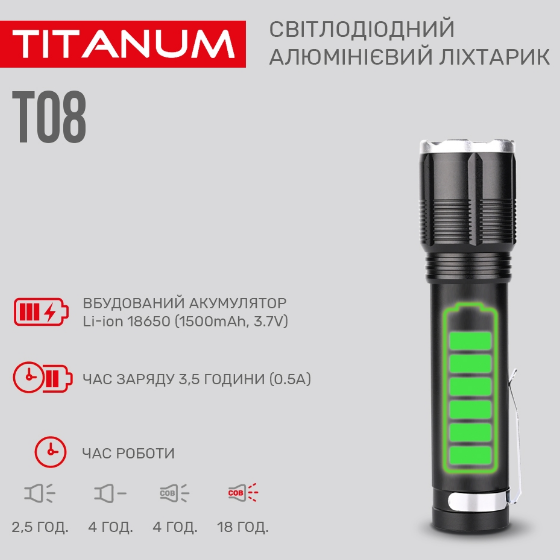 Ліхтарик портативний TITANUM TLF-T08 LED 700Lm 6500К - фото 4