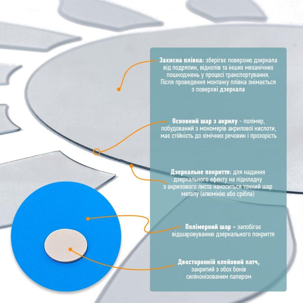 Декор зеркальный акриловый самоклеящийся 15 шт. Серебристый (SW-00002501) - фото 4 Декор зеркальный акриловый самоклеящийся 15 шт. Серебристый (SW-00002501) - фото 4