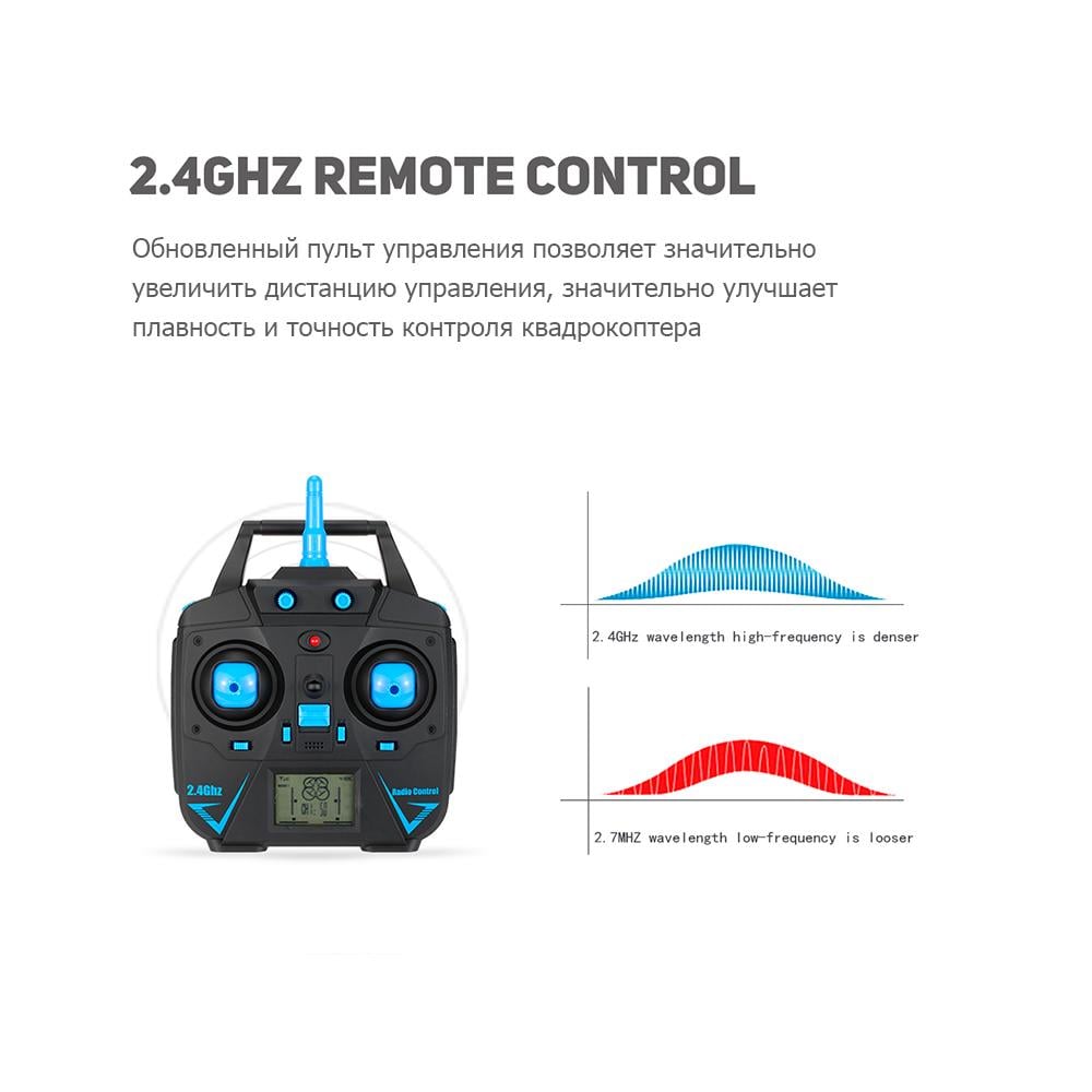 Квадрокоптер New JJRC H31 Waterproof 200 m 2.4 GHz 6 Axis Зелений - фото 2