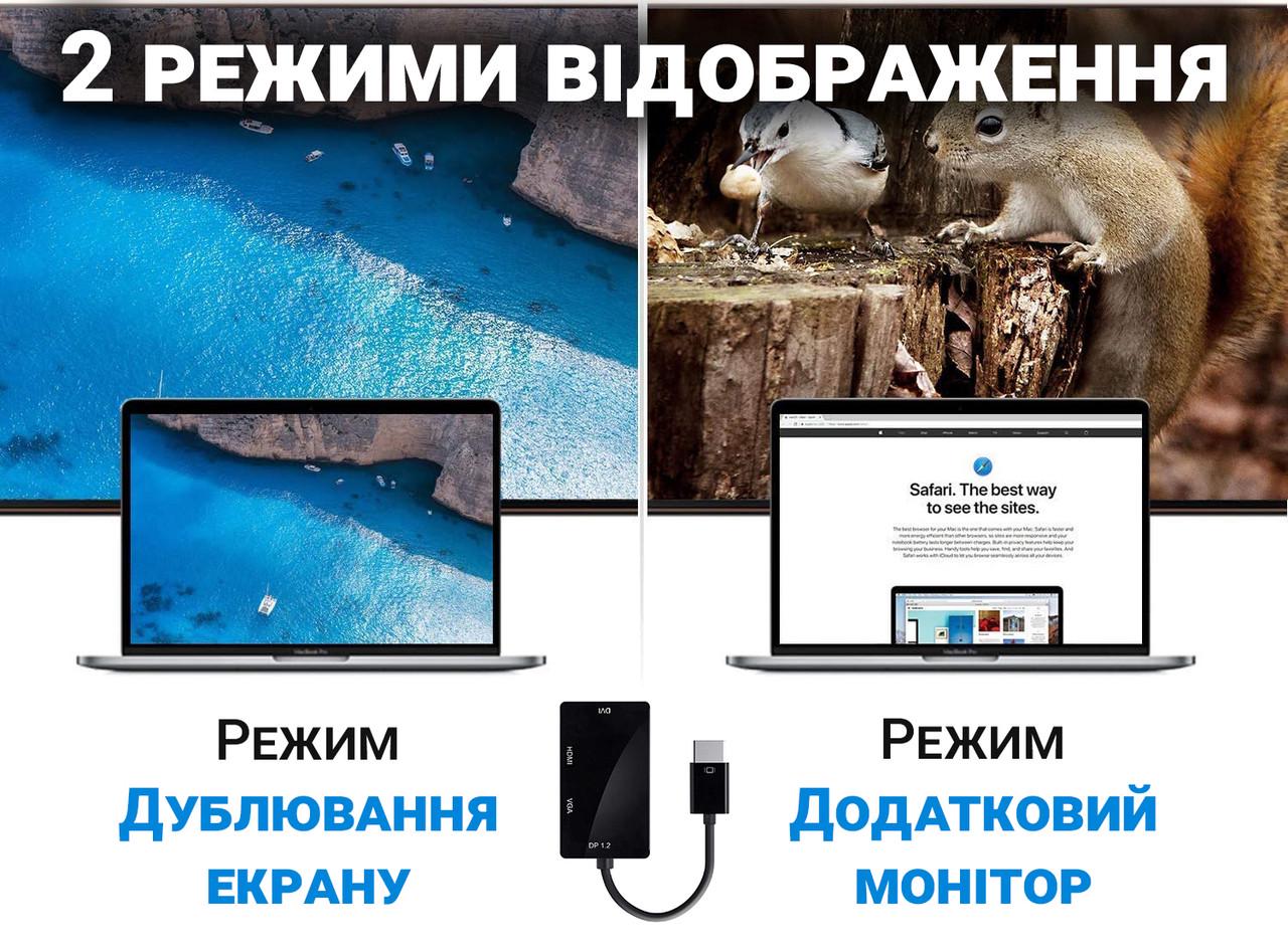 Конвертер видео Addap DP2VGA-01 с DisplayPort на HDMI/VGA/DVI порты - фото 10