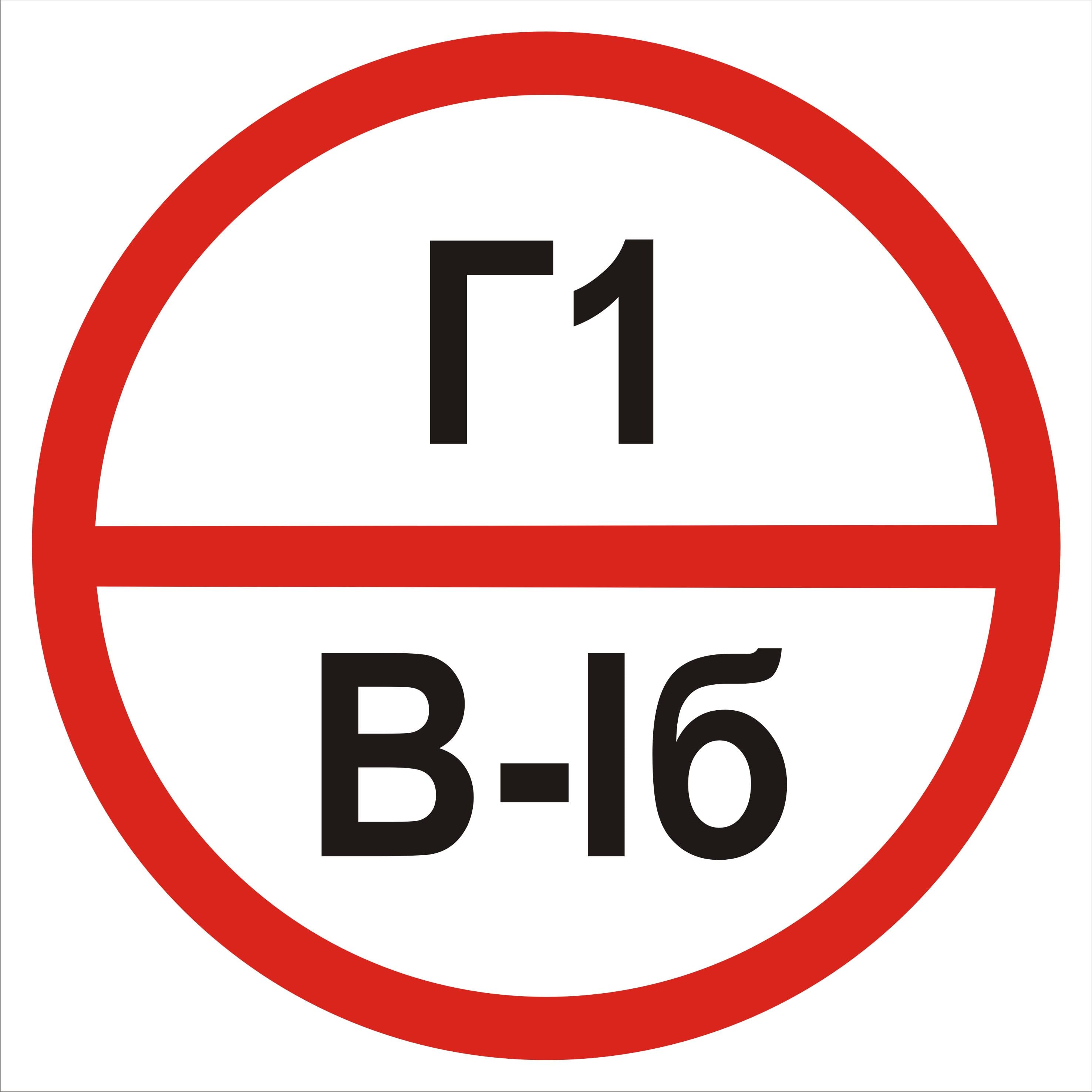 Табличка категорія приміщення Г1/В1б 20х20 см (00193)